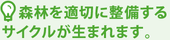 　森林を適切に整備するサイクルが生まれます。
