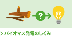 バイオマス発電のしくみ
