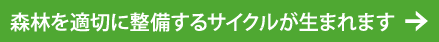 森林を適切に整備するサイクルが生まれます